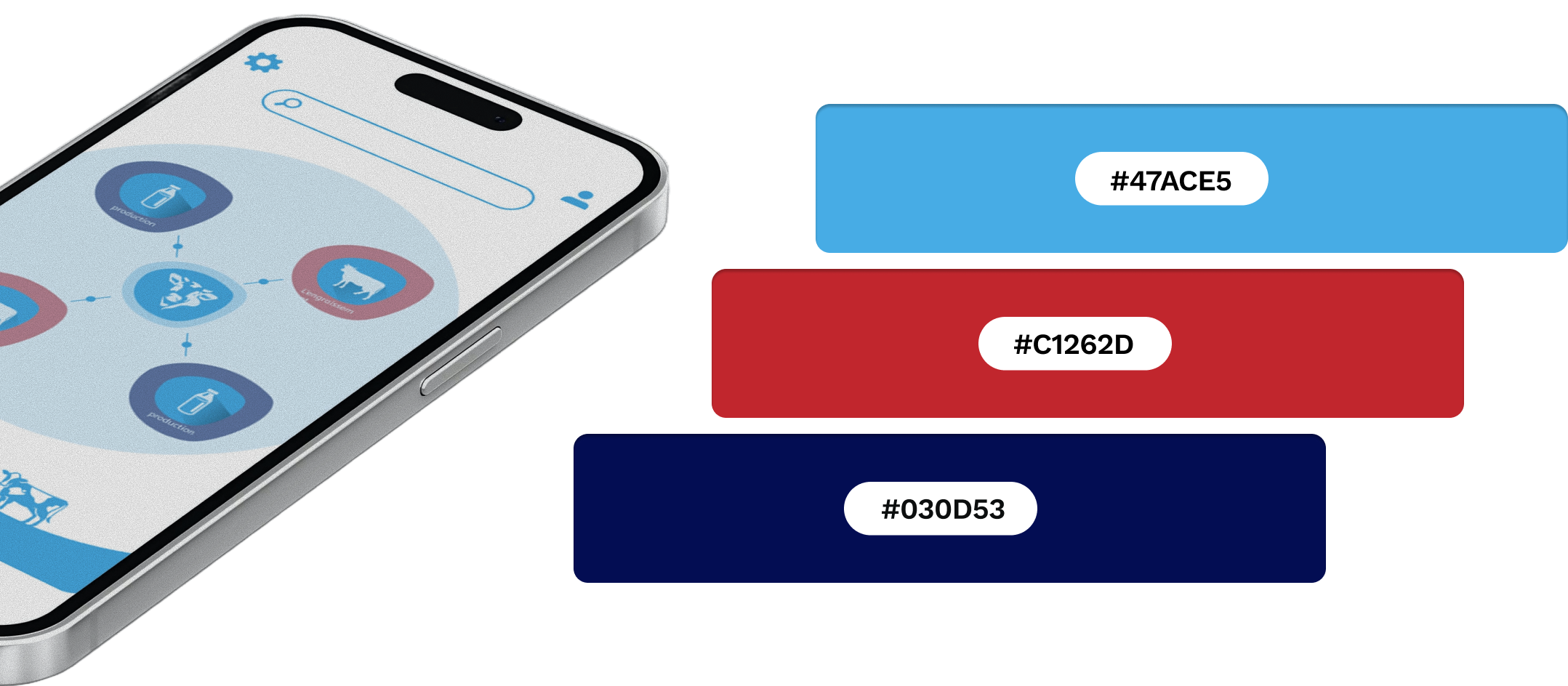 Elevage Application - Image 3
